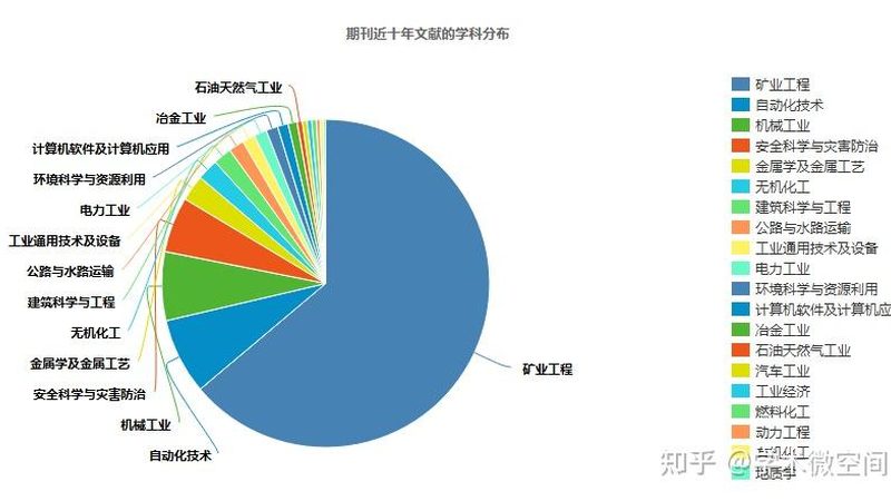 摊铺机摊铺厚度：标准解析与实际应用